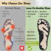 imageHike Barefoot Shoes for Women Men NonSlip Breathable Walking Shoes Wide Toe Box Comfortable Athletic FootwearA7s  Enhanced WhitePurple