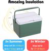 imageHiGropcore 5813 Quart Camping Cooler  Hard Ice Retention Cooler Lunch Box  Portable Small Insulated Cooler