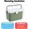 imageHiGropcore 5813 Quart Camping Cooler  Hard Ice Retention Cooler Lunch Box  Portable Small Insulated CoolerD6  8qt  Green