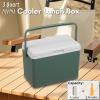 image:imageHiGropcore 5813 Quart Camping Cooler  Hard Ice Retention Cooler Lunch Box  Portable Small Insulated CoolerE3  3qt  Green