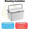 image:imageHiGropcore 5813 Quart Camping Cooler  Hard Ice Retention Cooler Lunch Box  Portable Small Insulated CoolerF1  5qt  White