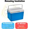 image:imageHiGropcore 5813 Quart Camping Cooler  Hard Ice Retention Cooler Lunch Box  Portable Small Insulated CoolerF2  5qt  Blue